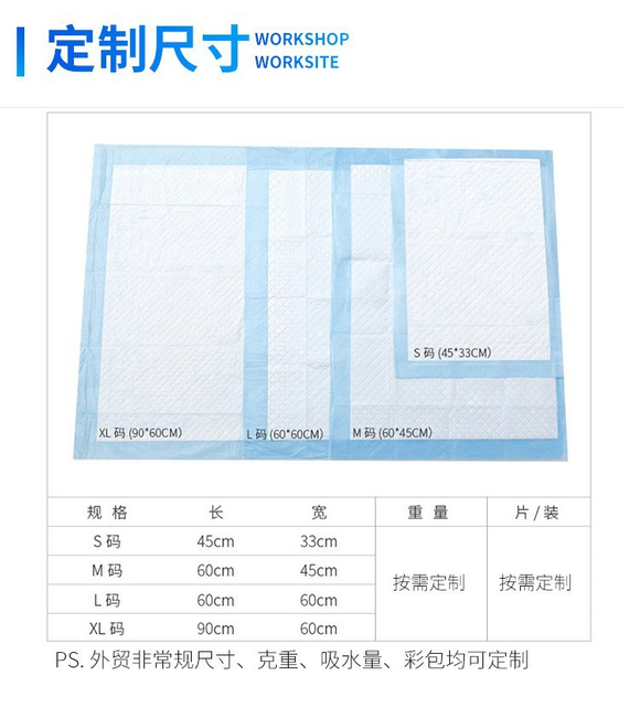 Disposable Underpad （adults）