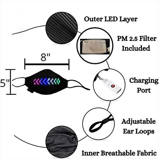 Graphene Mask 