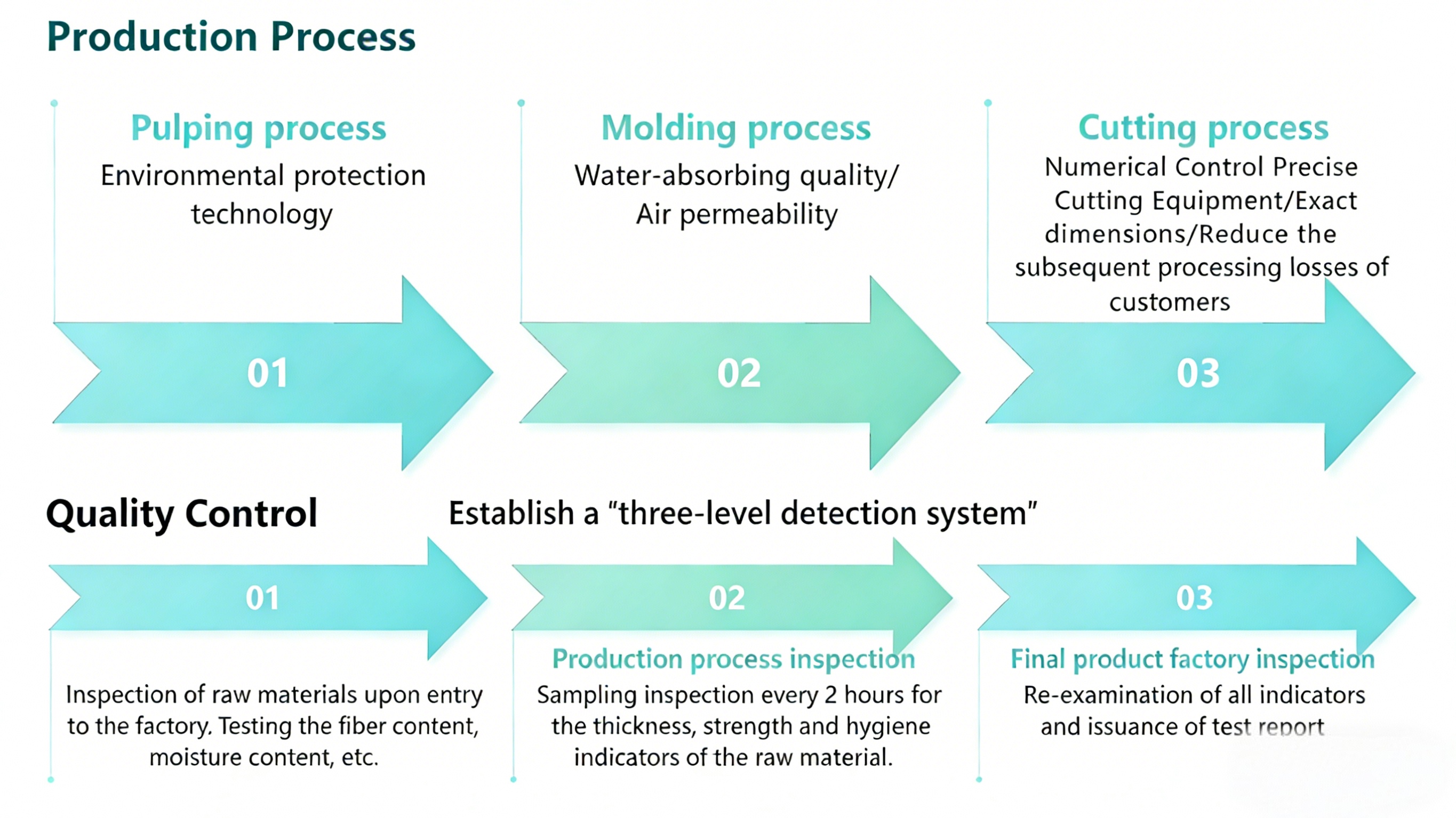 9c6abdb0f6eb42e67af1b2b6d583b780